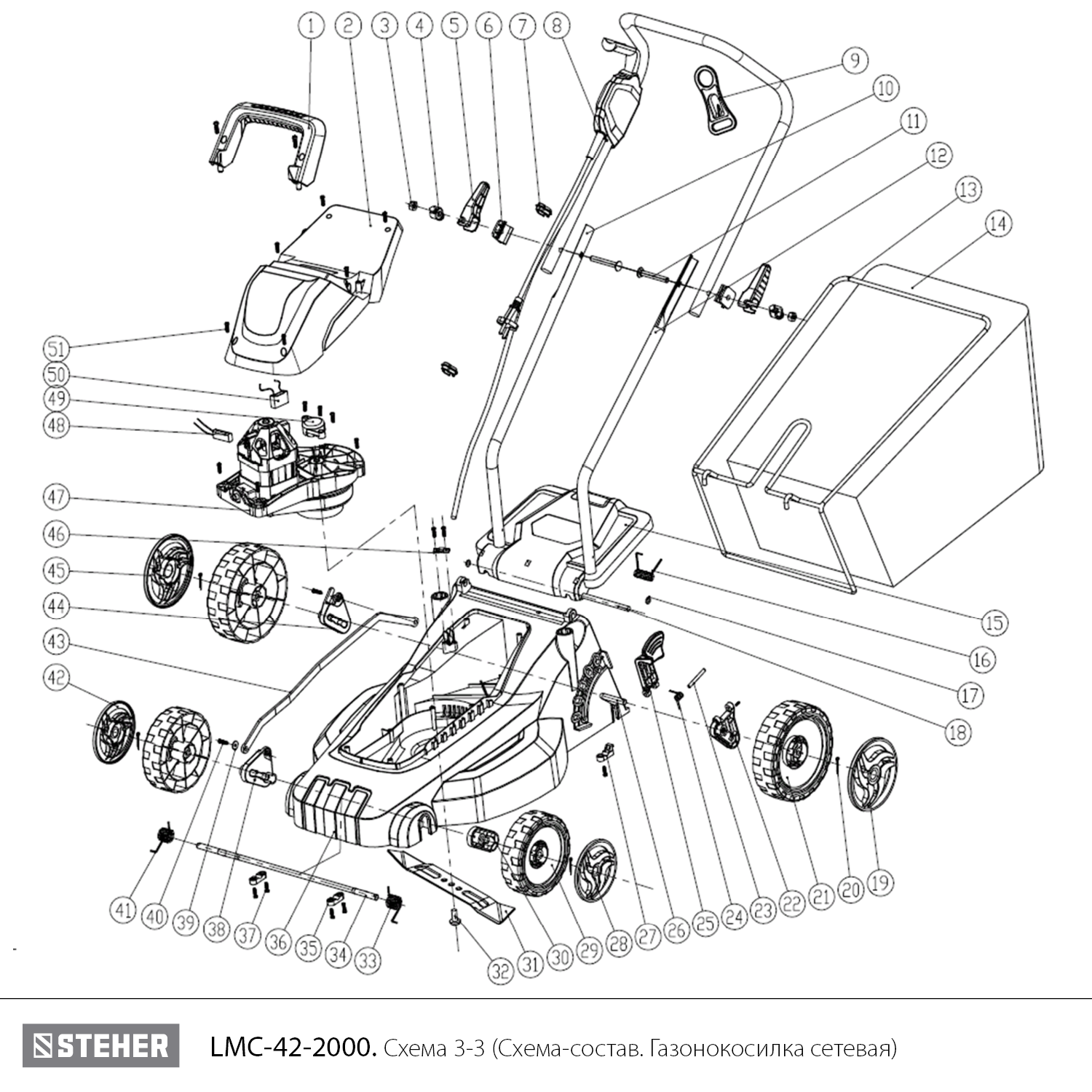 Газонокосилка сетевая LMC-42-2000